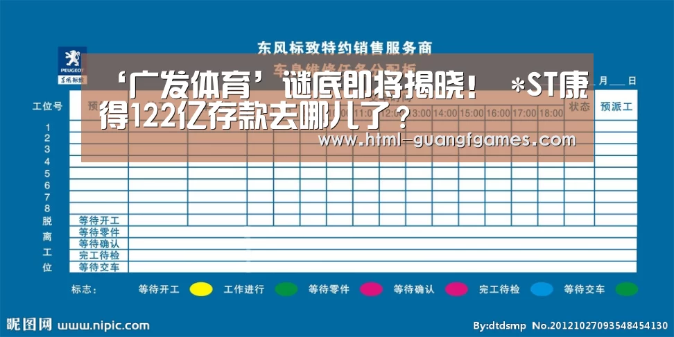 ‘广发体育’谜底即将揭晓! *ST康得122亿存款去哪儿了?(图2) 广发体育