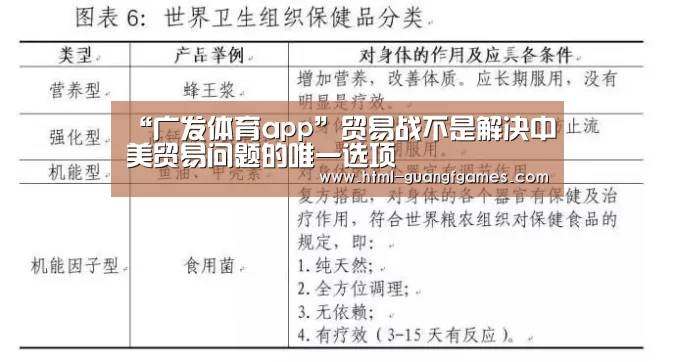 “广发体育app”贸易战不是解决中美贸易问题的唯一选项(图2) 广发体育官网